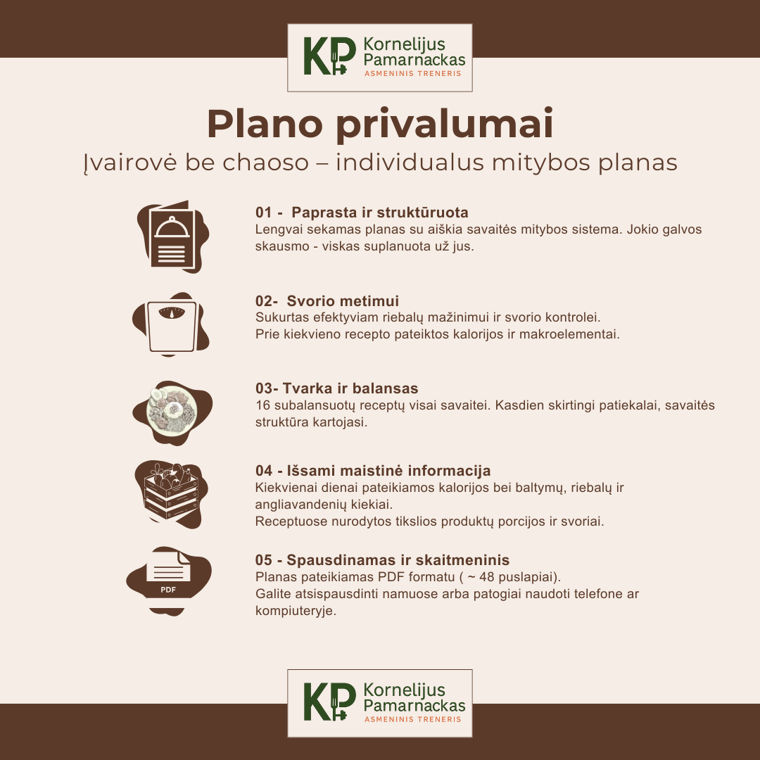 Įvairovė be chaoso – individualus mitybos planas