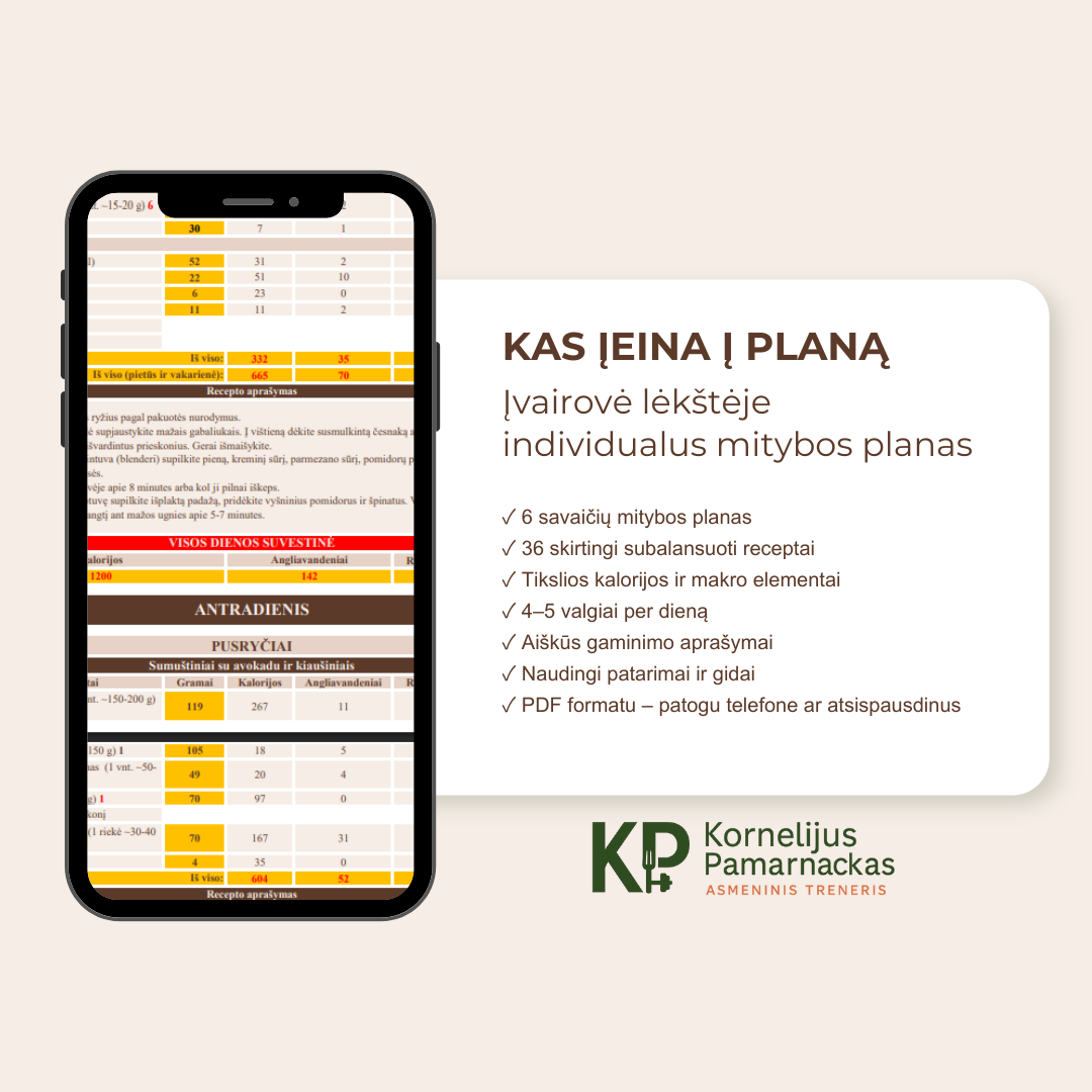 Įvairovė lėkštėje – individualus mitybos planas