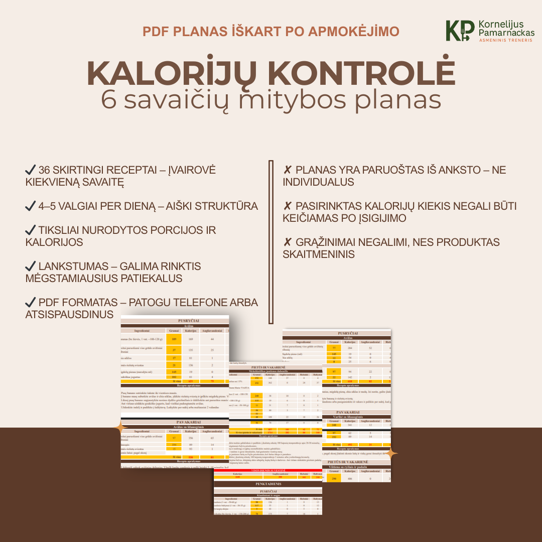 Kalorijų kontrolė – 6 savaičių mitybos planas iš karto