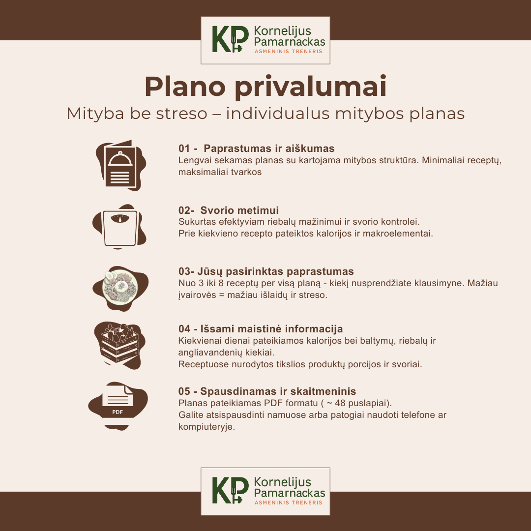 Mityba be streso – individualus mitybos planas