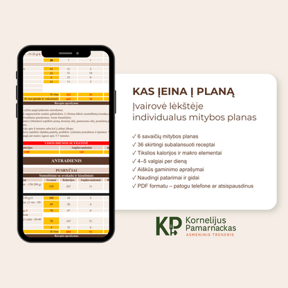 Įvairovė lėkštėje – individualus mitybos planas